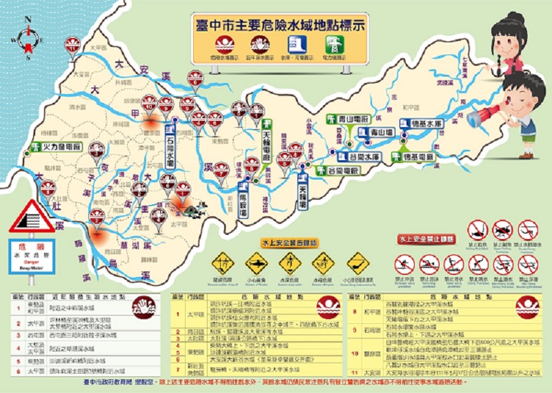 連結到台中市主要危險水域