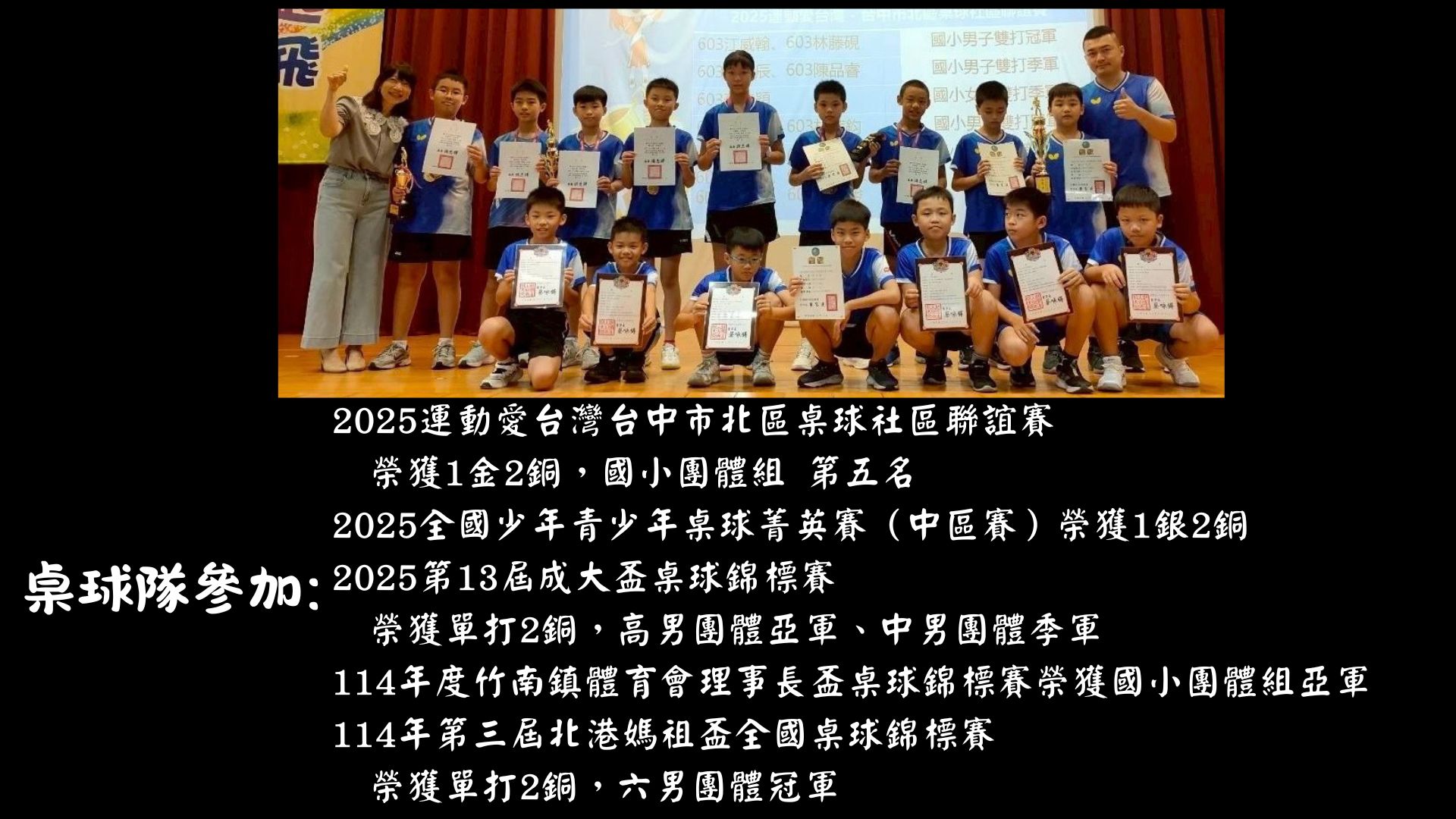 體育組團隊頒獎