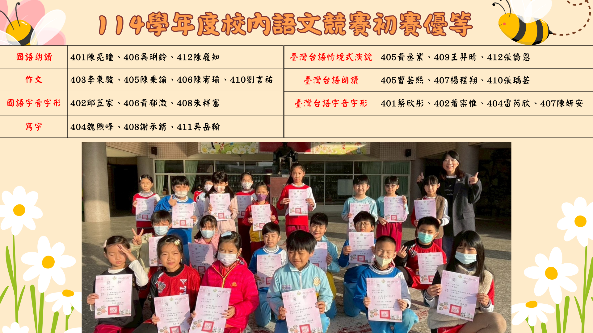 114學年度校內語文競賽初賽優等