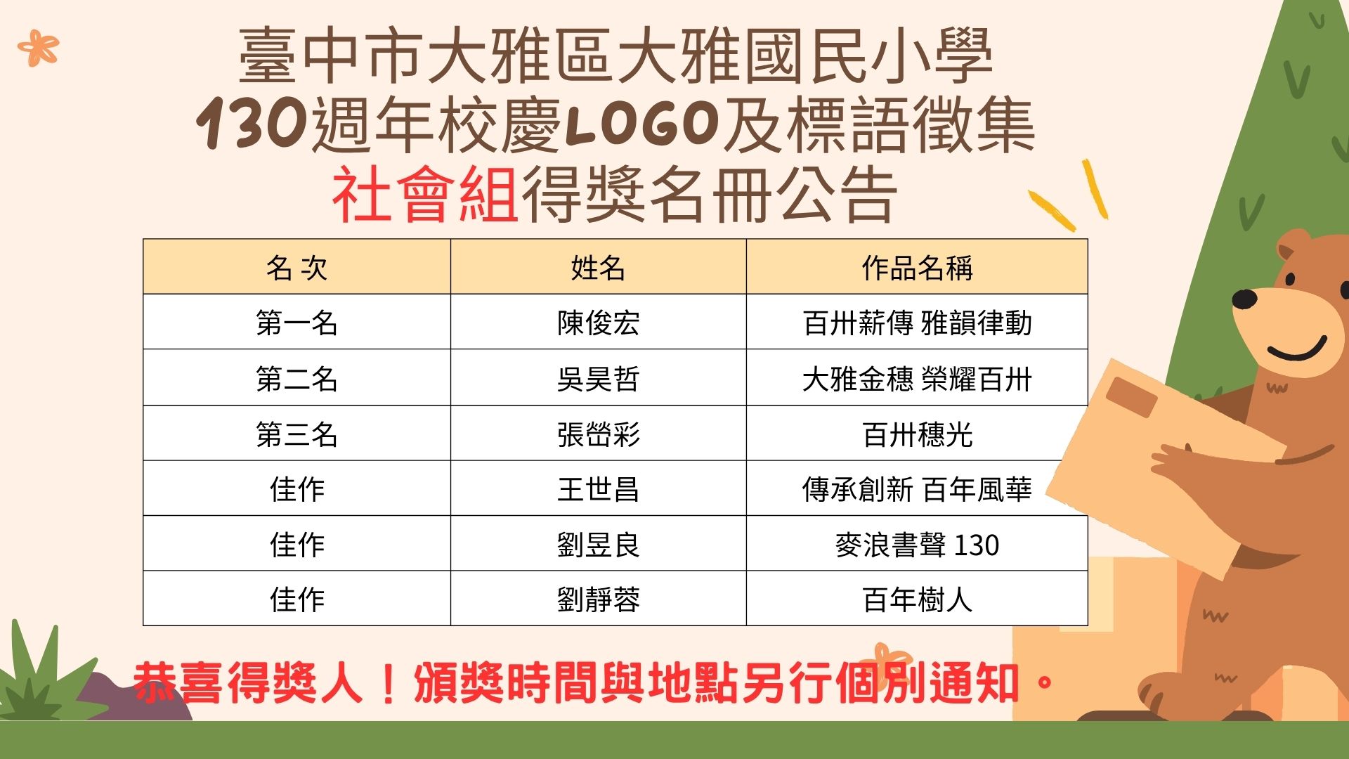 社會組得獎名冊公告