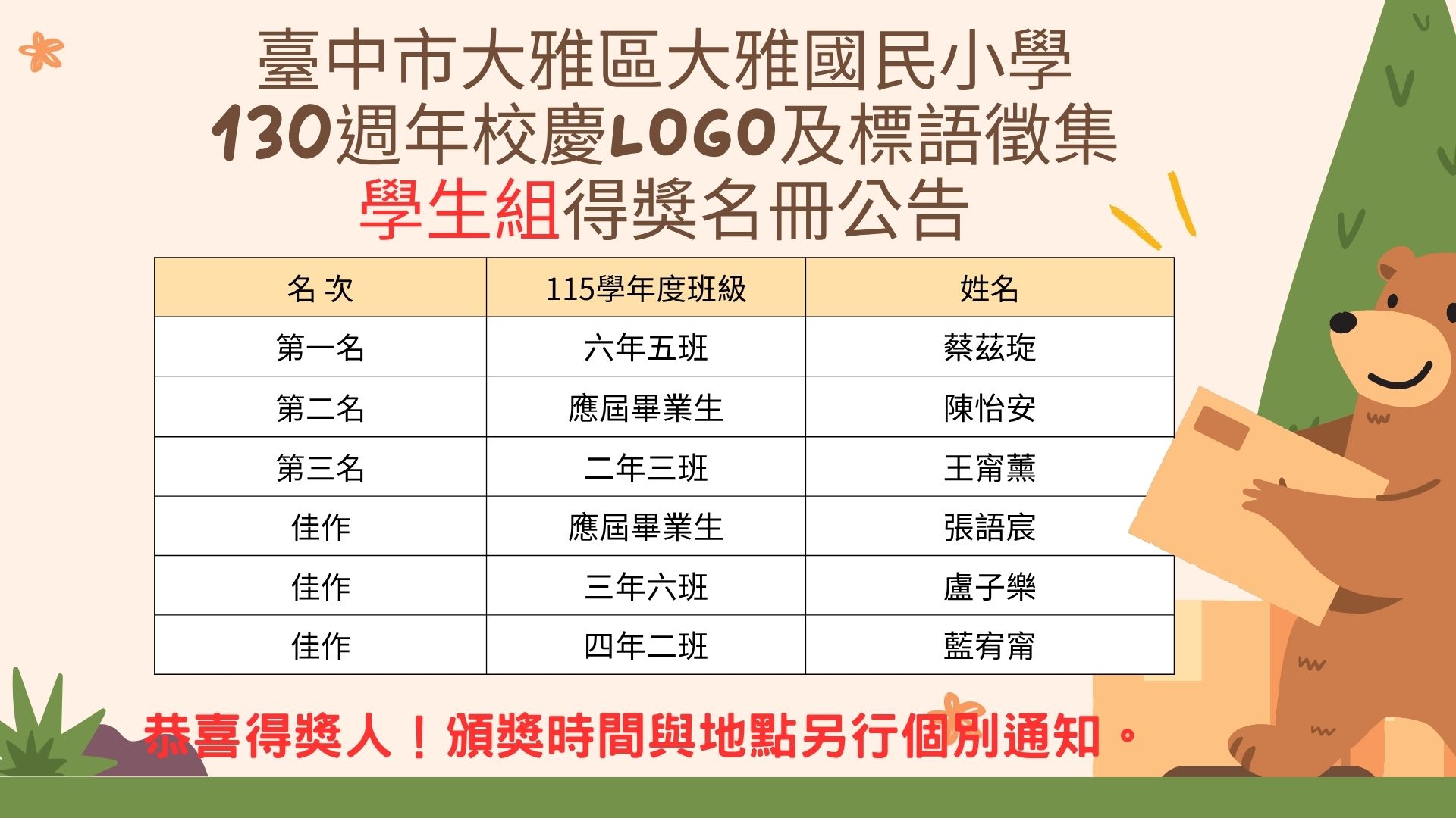 130LOGO徵集學生組得獎名冊公告